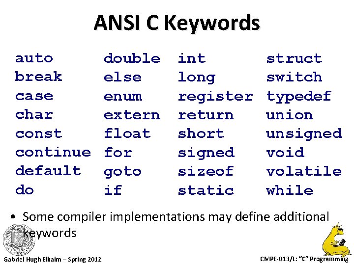 ANSI C Keywords auto break case char const continue default do double else enum ANSI C Keywords auto break case char const continue default do double else enum
