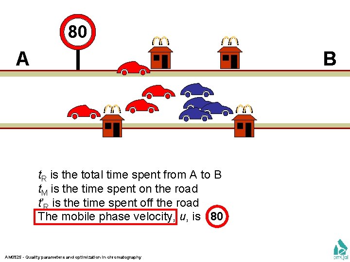80 A B t. R is the total time spent from A to B
