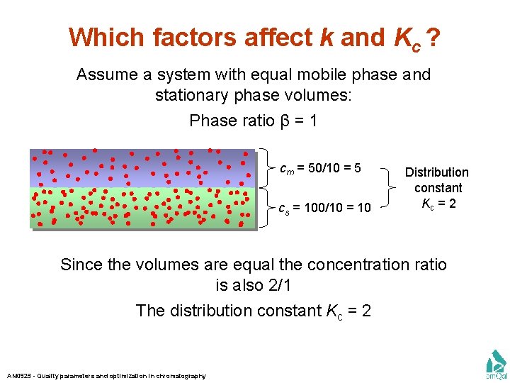 Which factors affect k and Kc ? Assume a system with equal mobile phase