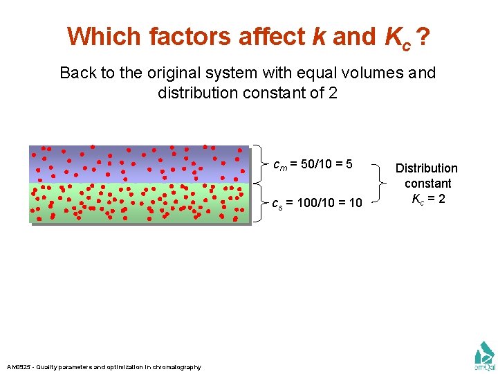 Which factors affect k and Kc ? Back to the original system with equal
