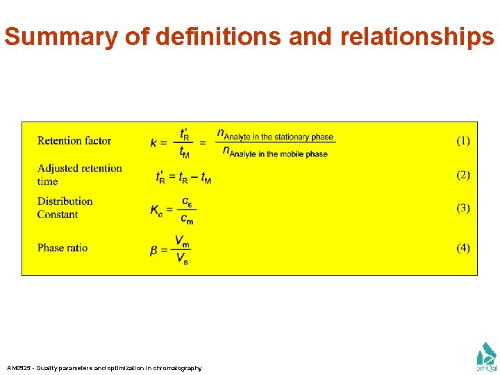 Summary of definitions and relationships AM 0925 - Quality parameters and optimization in chromatography