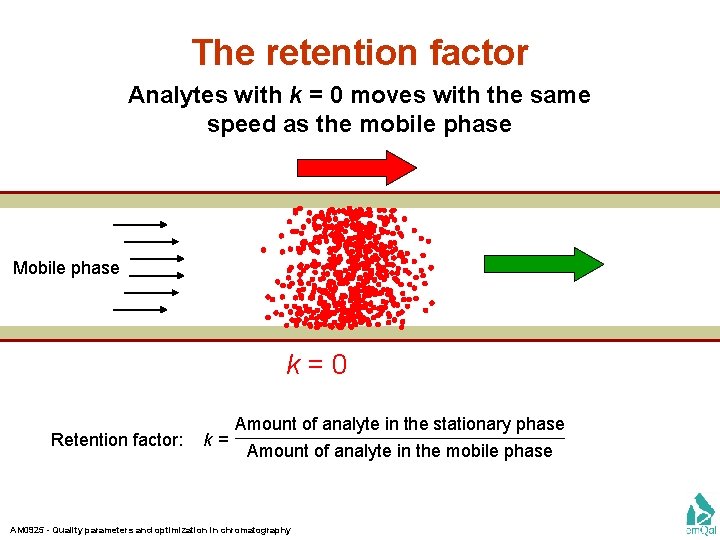 The retention factor Analytes with k = 0 moves with the same speed as