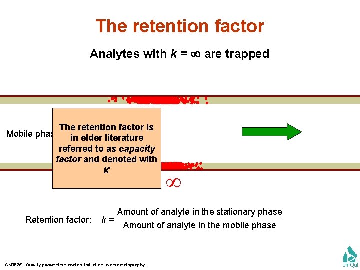 The retention factor Analytes with k = are trapped The retention factor is Mobile
