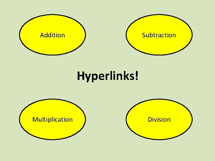 Addition Subtraction Hyperlinks! Multiplication Division 