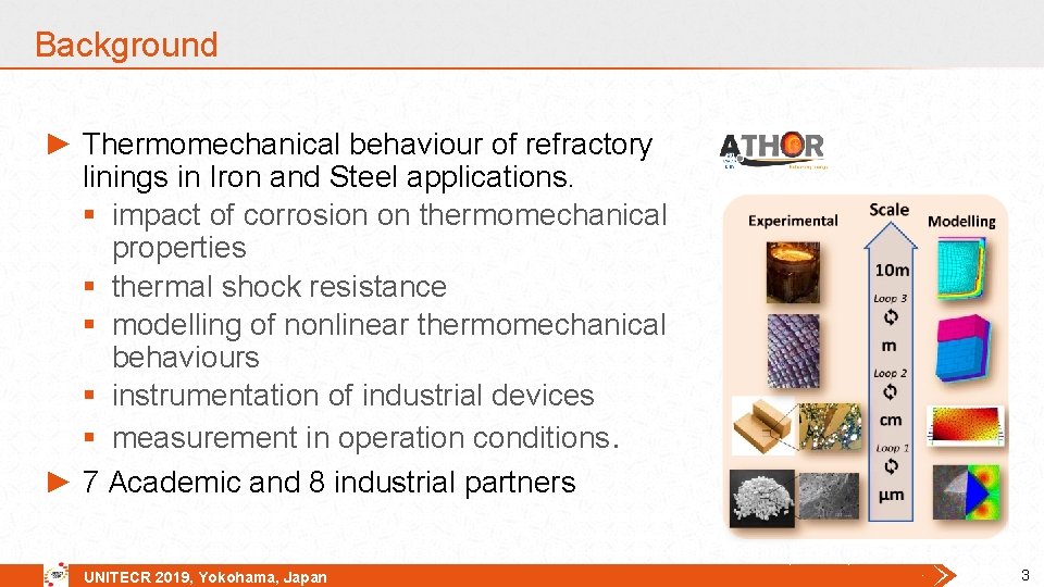 Background ► Thermomechanical behaviour of refractory linings in Iron and Steel applications. § impact Background ► Thermomechanical behaviour of refractory linings in Iron and Steel applications. § impact