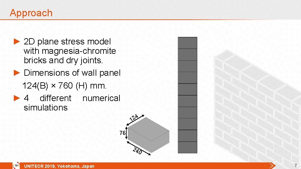 Approach ► 2 D plane stress model with magnesia-chromite bricks and dry joints. ► Approach ► 2 D plane stress model with magnesia-chromite bricks and dry joints. ►
