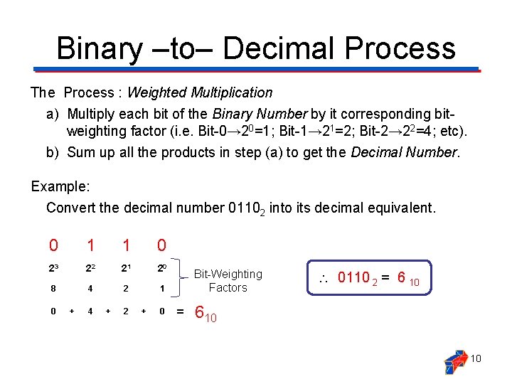 Binary ‒to‒ Decimal Process The Process : Weighted Multiplication a) Multiply each bit of Binary ‒to‒ Decimal Process The Process : Weighted Multiplication a) Multiply each bit of