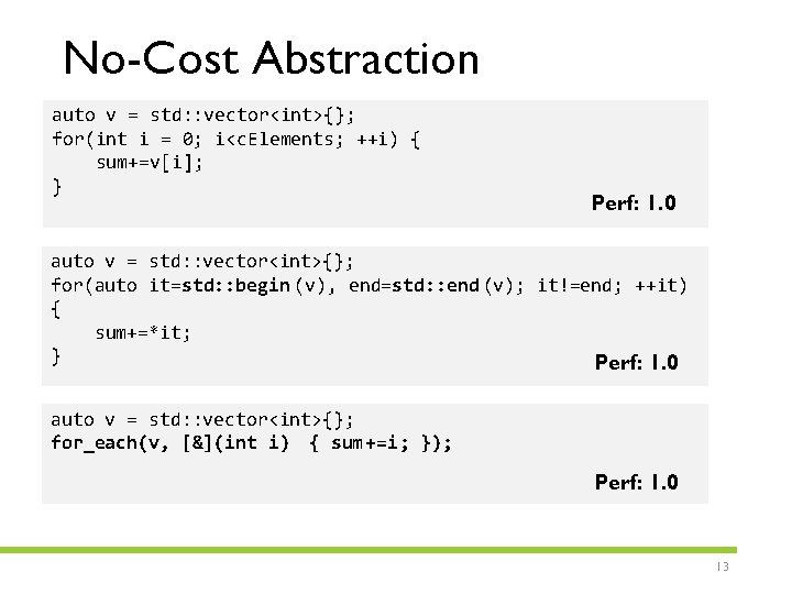 No-Cost Abstraction auto v = std: : vector<int>{}; for(int i = 0; i<c. Elements;