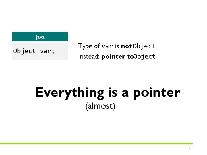 Java Object var; Type of var is not Object Instead: pointer to. Object Everything