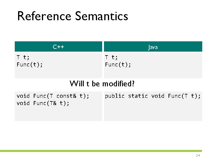 Reference Semantics Java C++ T t; Func(t); Will t be modified? void Func(T const&