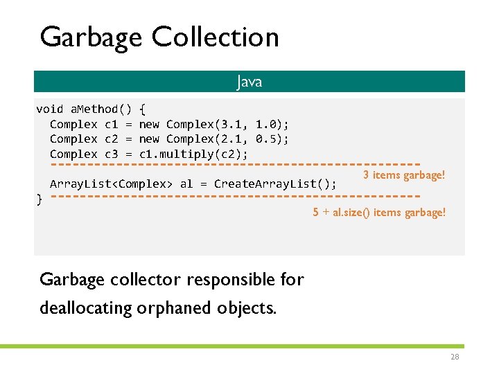 Garbage Collection Java void a. Method() Complex c 1 = Complex c 2 =