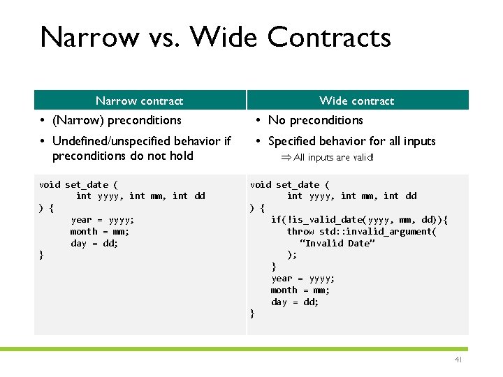 Narrow vs. Wide Contracts Narrow contract Wide contract • (Narrow) preconditions • No preconditions