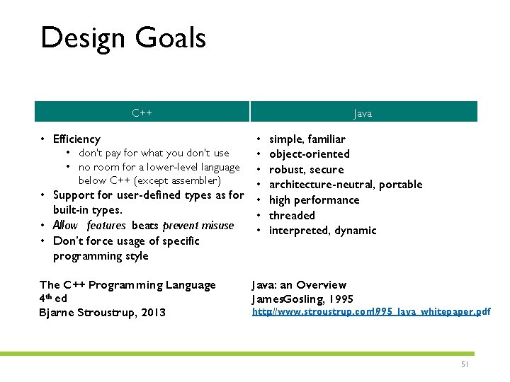Design Goals C++ • Efficiency Java • • don’t pay for what you don’t