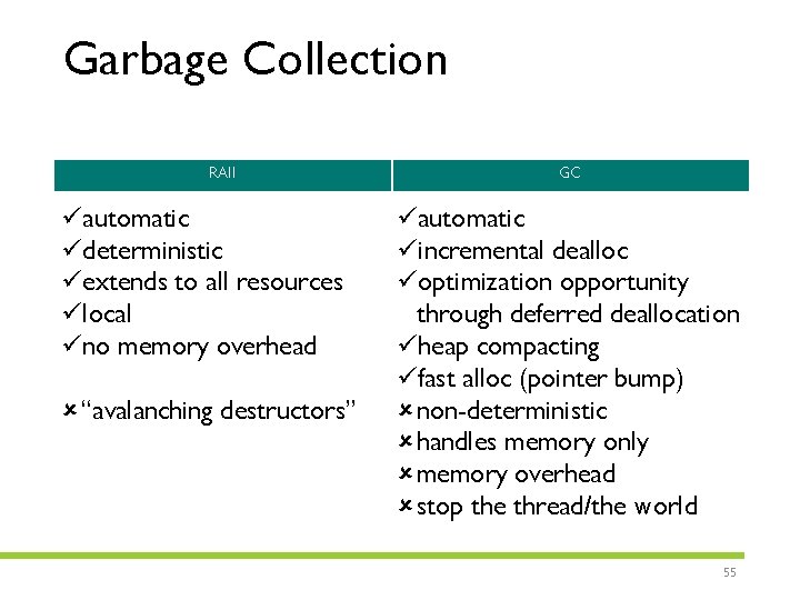 Garbage Collection RAII üautomatic üdeterministic üextends to all resources ülocal üno memory overhead û