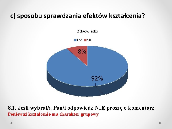 c) sposobu sprawdzania efektów kształcenia? Odpowiedzi TAK NIE 8% 92% 8. 1. Jeśli wybrał/a