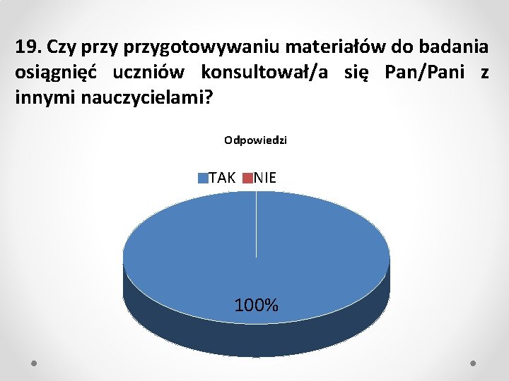 19. Czy przygotowywaniu materiałów do badania osiągnięć uczniów konsultował/a się Pan/Pani z innymi nauczycielami?
