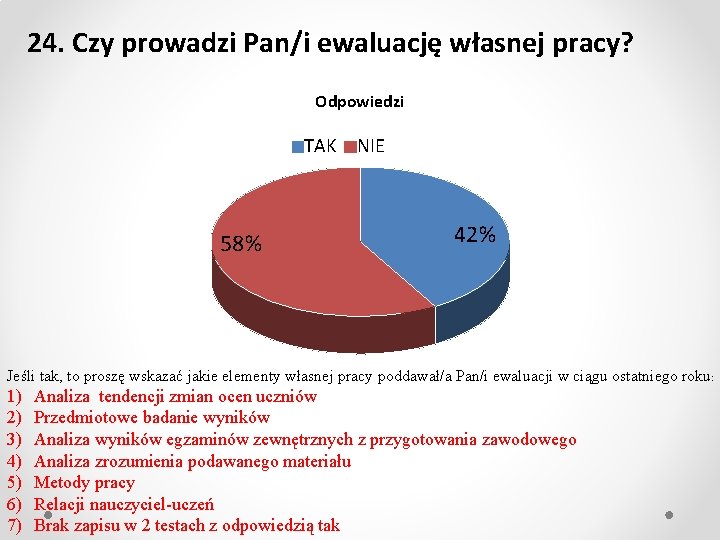 24. Czy prowadzi Pan/i ewaluację własnej pracy? Odpowiedzi TAK 58% NIE 42% Jeśli tak,