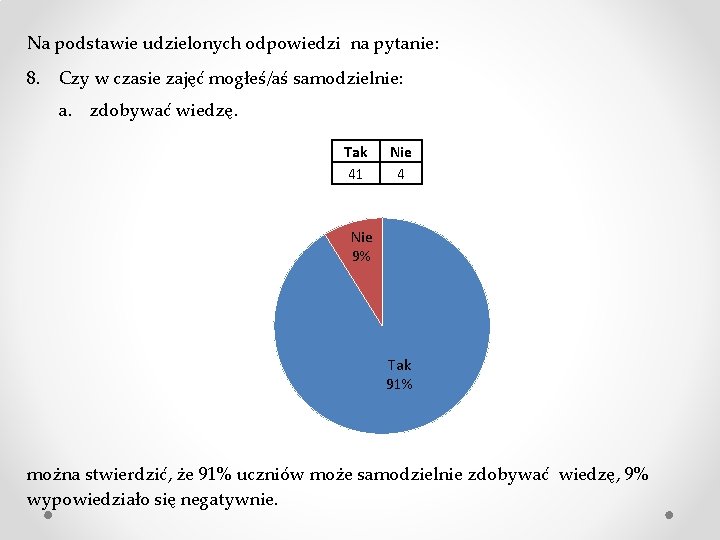 Na podstawie udzielonych odpowiedzi na pytanie: 8. Czy w czasie zajęć mogłeś/aś samodzielnie: a.