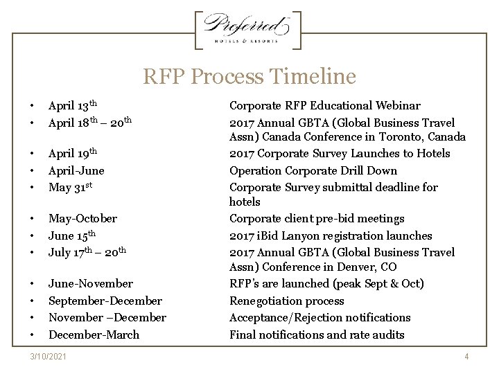 RFP Process Timeline • • April 13 th April 18 th – 20 th