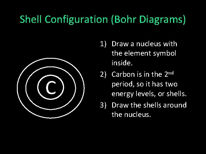 Shell Configuration (Bohr Diagrams) C 1) Draw a nucleus with the element symbol inside.