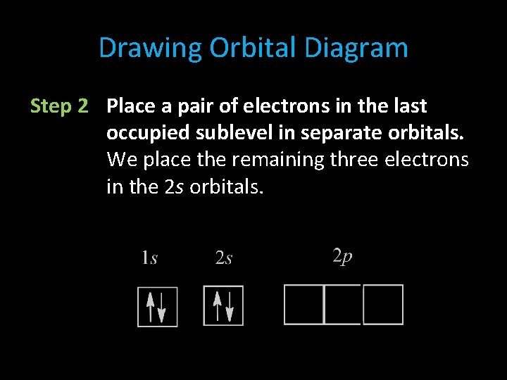 Drawing Orbital Diagram Step 2 Place a pair of electrons in the last occupied