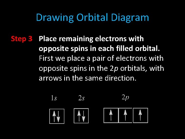 Drawing Orbital Diagram Step 3 Place remaining electrons with opposite spins in each filled