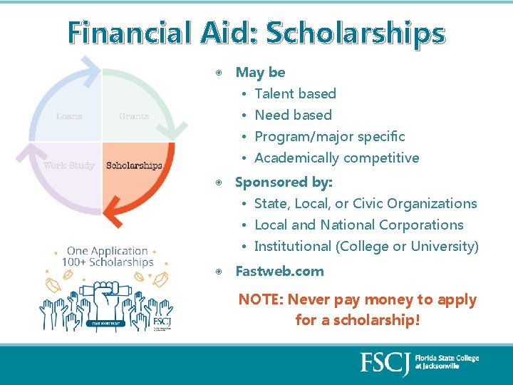 Financial Aid: Scholarships ◉ May be • Talent based • Need based • Program/major