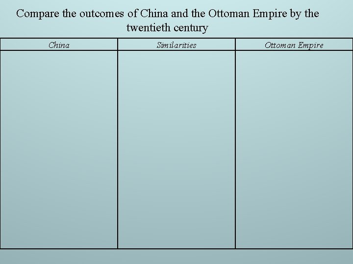 Compare the outcomes of China and the Ottoman Empire by the twentieth century China Compare the outcomes of China and the Ottoman Empire by the twentieth century China