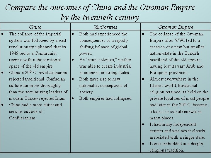Compare the outcomes of China and the Ottoman Empire by the twentieth century China Compare the outcomes of China and the Ottoman Empire by the twentieth century China
