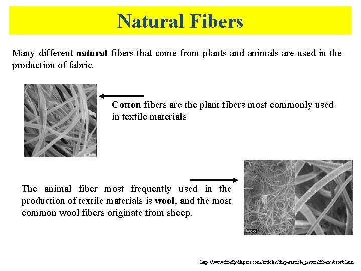 Natural Fibers Many different natural fibers that come from plants and animals are used