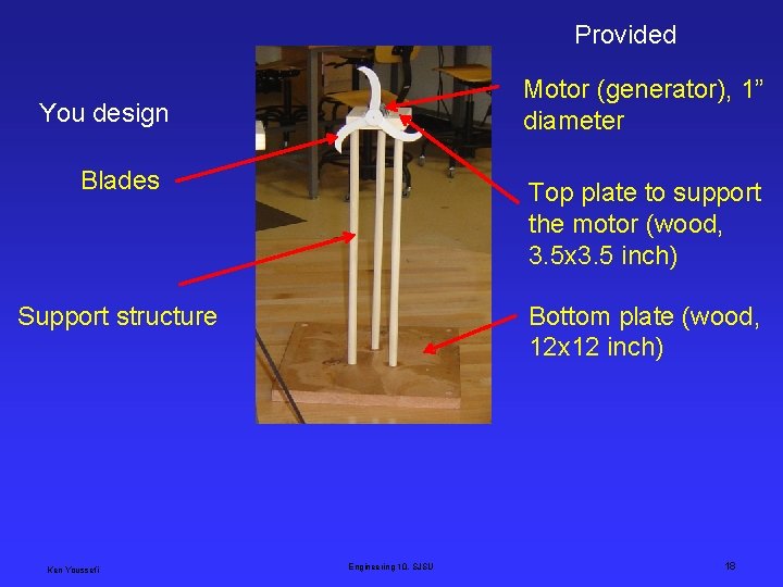 Provided Motor (generator), 1” diameter You design Blades Top plate to support the motor