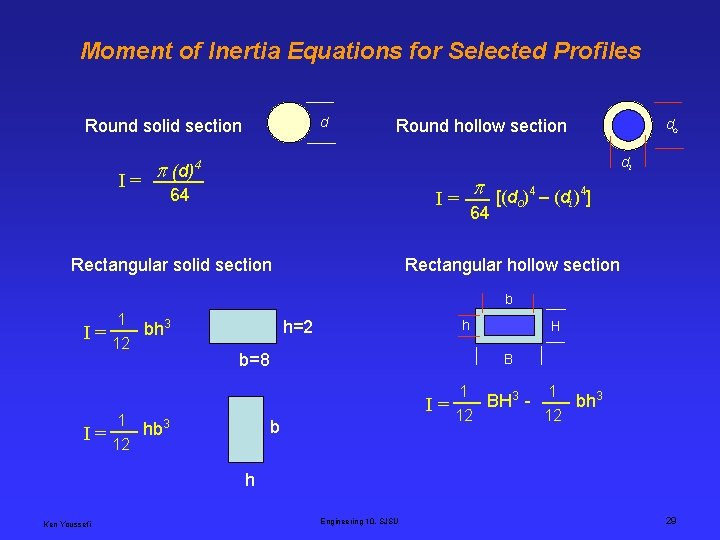 Moment of Inertia Equations for Selected Profiles d Round solid section I= Round hollow