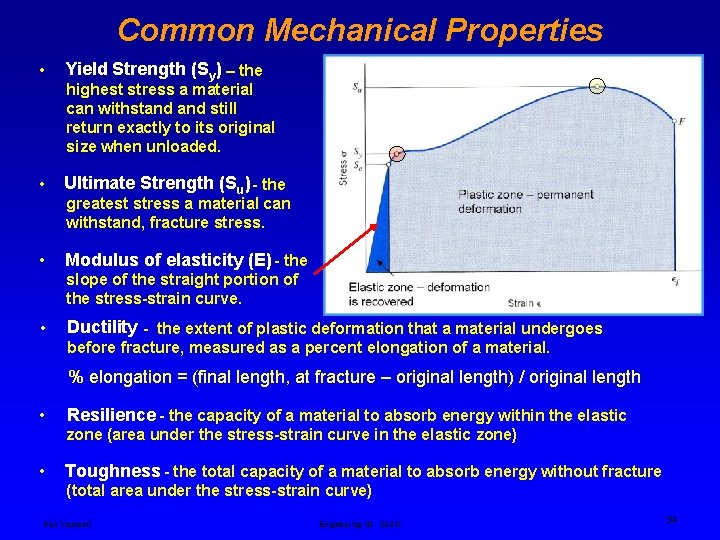 Common Mechanical Properties • Yield Strength (Sy) – the highest stress a material can