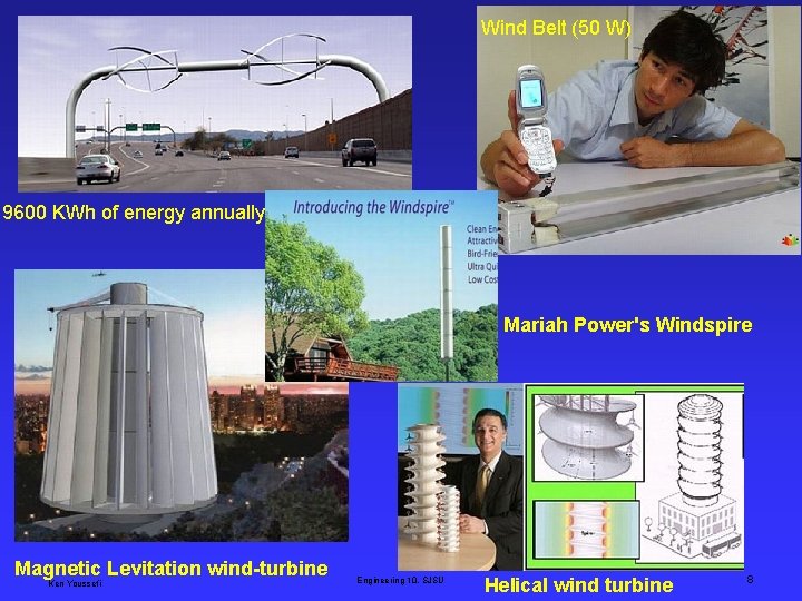 Wind Belt (50 W) 9600 KWh of energy annually Mariah Power's Windspire Magnetic Levitation
