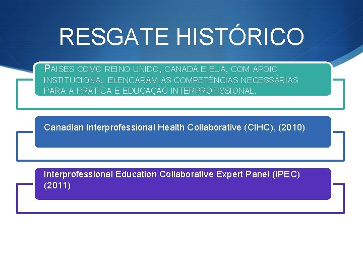 RESGATE HISTÓRICO PAISES COMO REINO UNIDO, CANADÁ E EUA, COM APOIO INSTITUCIONAL ELENCARAM AS