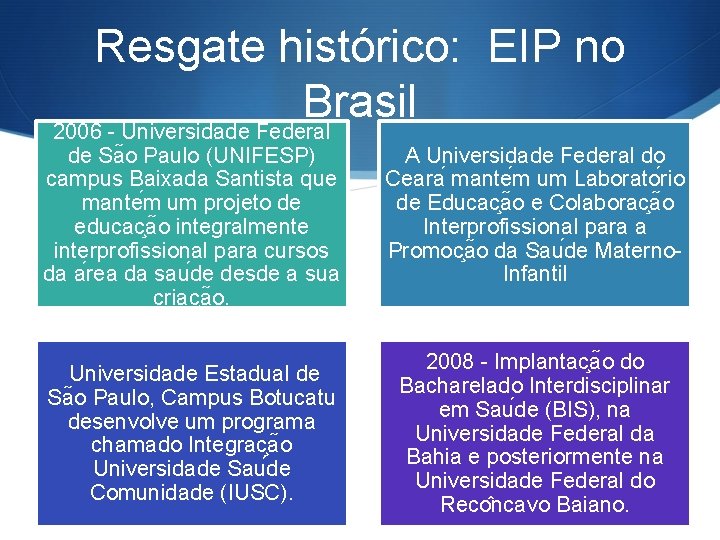 Resgate histórico: EIP no Brasil 2006 - Universidade Federal de Sa o Paulo (UNIFESP)