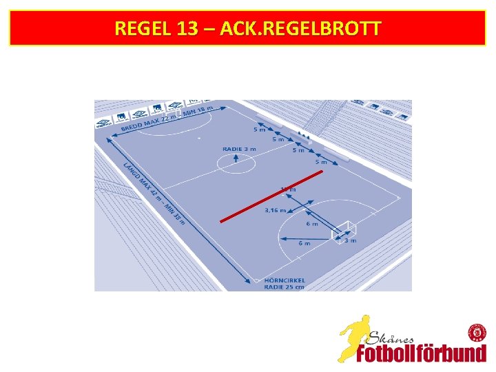 REGEL 13 – ACK. REGELBROTT 