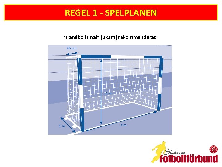 REGEL 1 - SPELPLANEN ”Handbollsmål” (2 x 3 m) rekommenderas 
