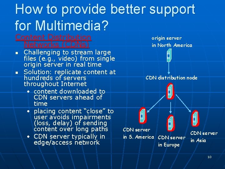 How to provide better support for Multimedia? Content Distribution Networks (CDNs) n n Challenging How to provide better support for Multimedia? Content Distribution Networks (CDNs) n n Challenging