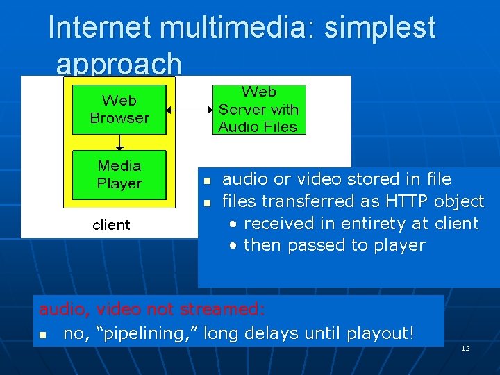 Internet multimedia: simplest approach n n audio or video stored in files transferred as Internet multimedia: simplest approach n n audio or video stored in files transferred as