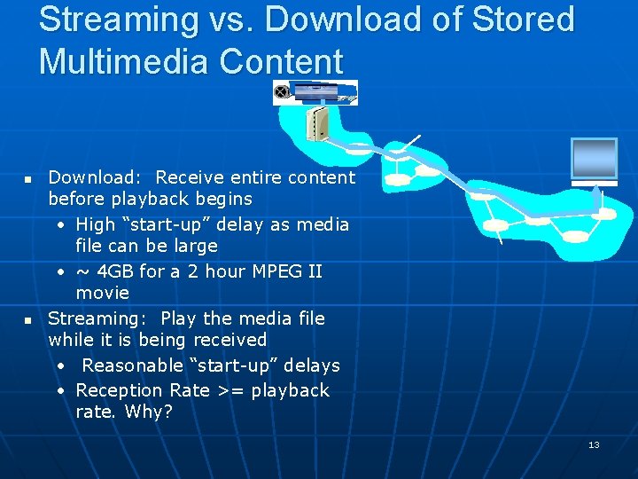 Streaming vs. Download of Stored Multimedia Content n n Download: Receive entire content before Streaming vs. Download of Stored Multimedia Content n n Download: Receive entire content before