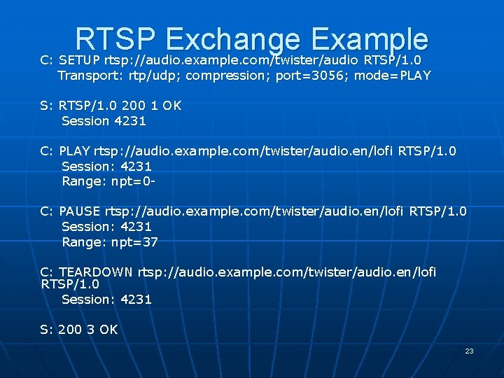 RTSP Exchange Example C: SETUP rtsp: //audio. example. com/twister/audio RTSP/1. 0 Transport: rtp/udp; compression; RTSP Exchange Example C: SETUP rtsp: //audio. example. com/twister/audio RTSP/1. 0 Transport: rtp/udp; compression;
