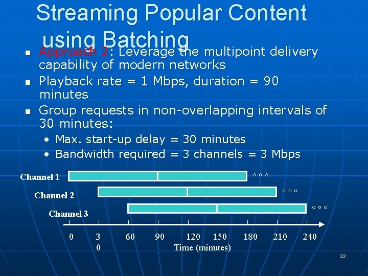 n n n Streaming Popular Content using Batching Approach 2: Leverage the multipoint delivery n n n Streaming Popular Content using Batching Approach 2: Leverage the multipoint delivery
