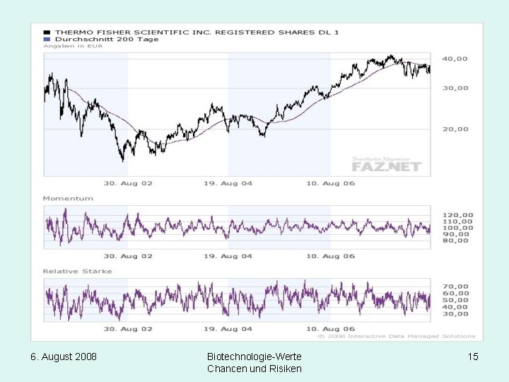 6. August 2008 Biotechnologie-Werte Chancen und Risiken 15 