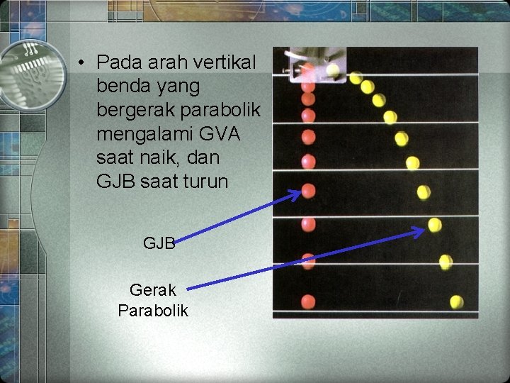  • Pada arah vertikal benda yang bergerak parabolik mengalami GVA saat naik, dan