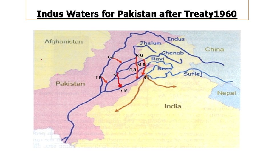 Indus Waters for Pakistan after Treaty 1960 R-Q C-J T-P Q-B T-S M-R B-S