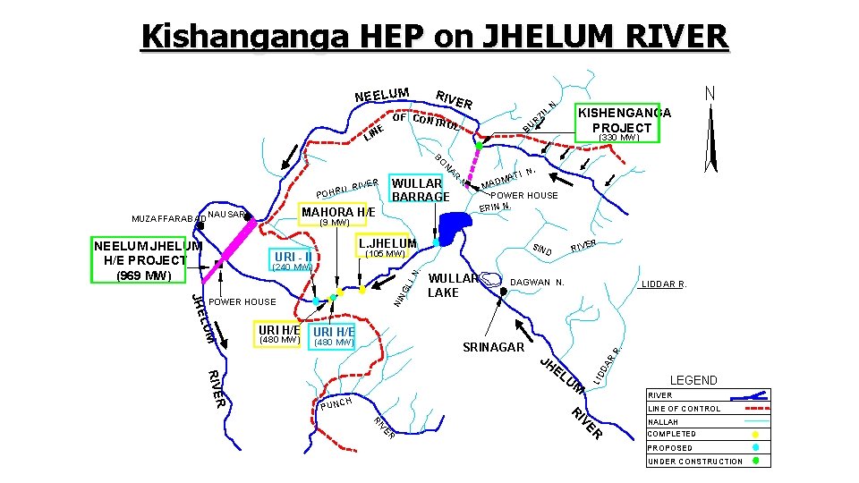 GRAND PLAN : PROJECTS ON THE JHELUM Kishanganga HEP on JHELUM RIVER NEELUM RIV