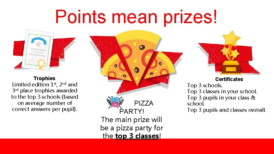 Points mean prizes! Trophies Limited edition 1 st, 2 nd and 3 rd place