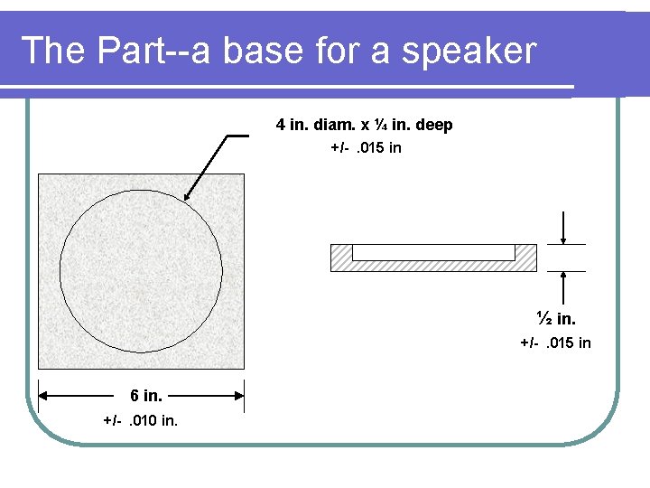 The Part--a base for a speaker 4 in. diam. x ¼ in. deep +/- The Part--a base for a speaker 4 in. diam. x ¼ in. deep +/-