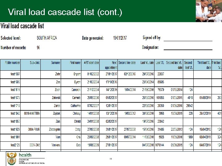 Viral load cascade list (cont. ) 11 